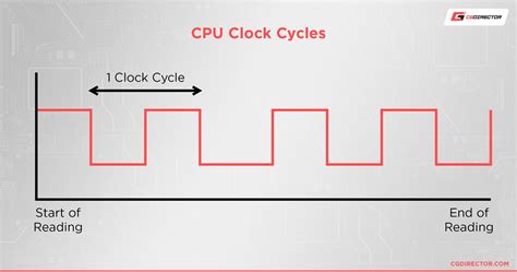 工作原理|CPU 的工作原理是什么？